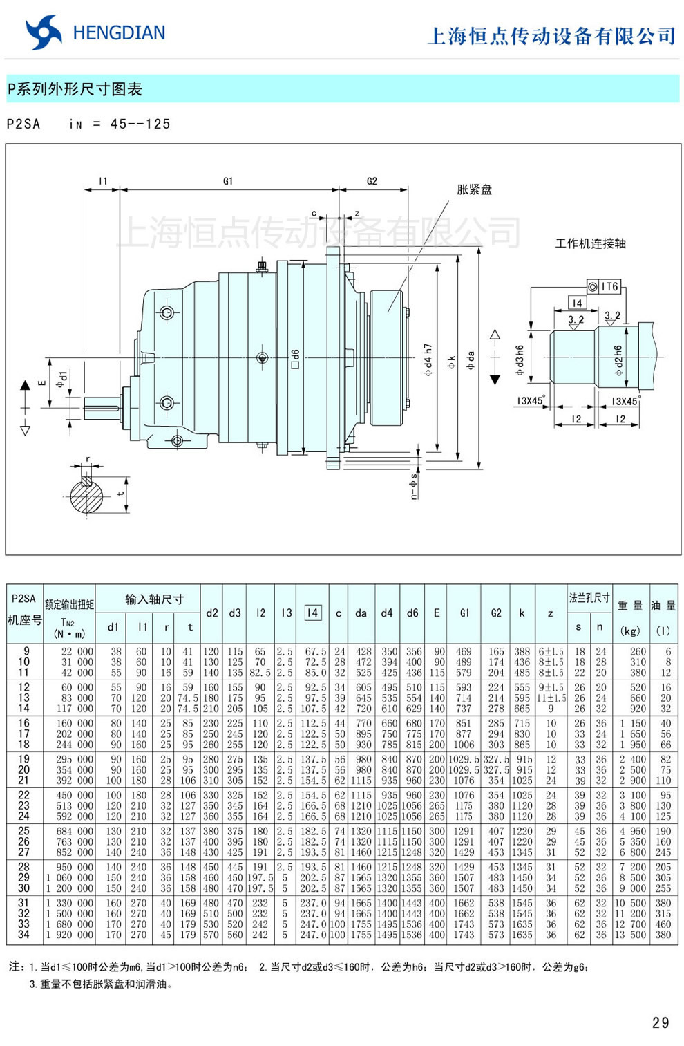 P系列外形尺寸圖表 P2SA(i=45-125)