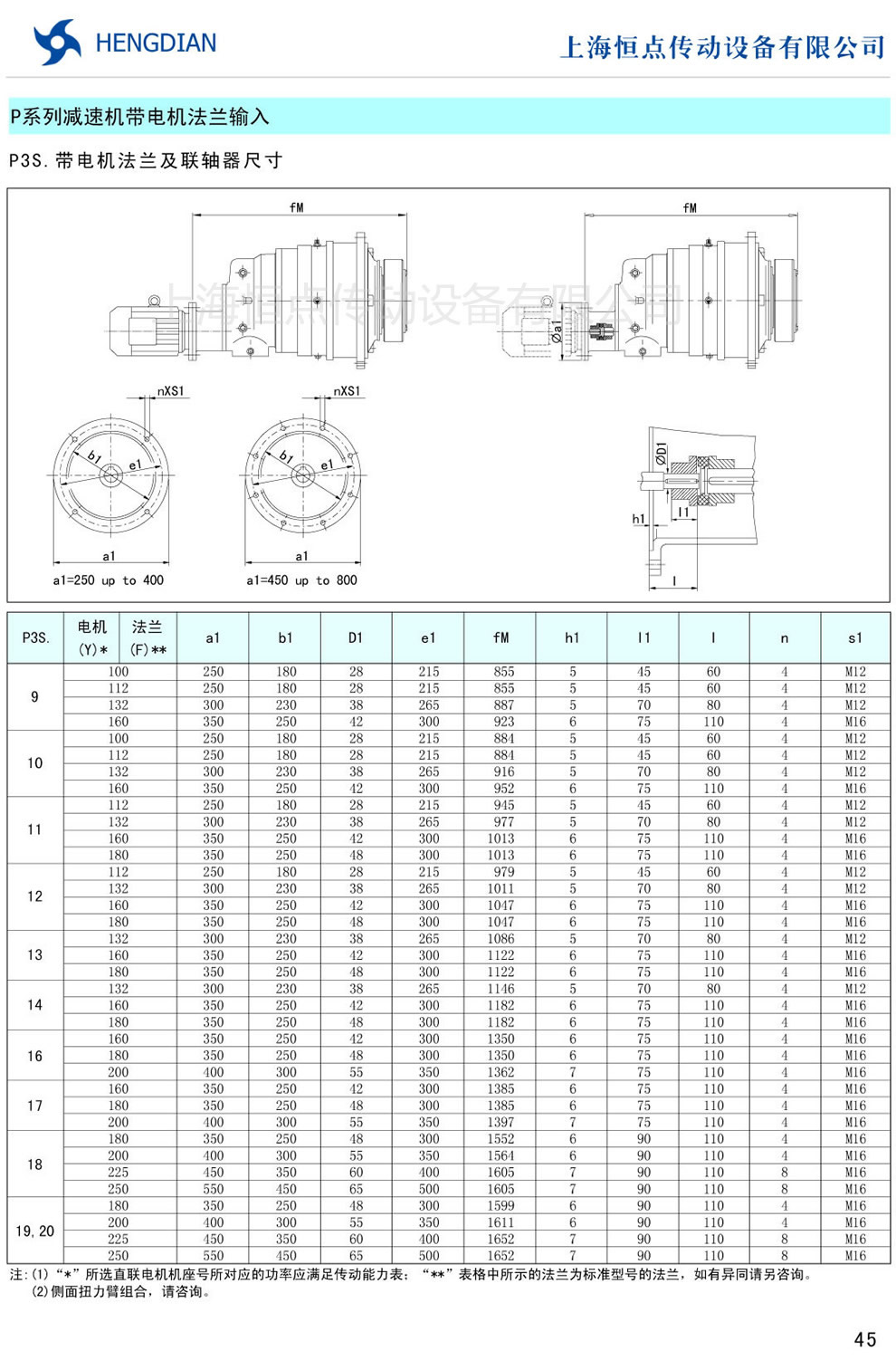 P3S.帶電機法蘭及聯軸器尺寸