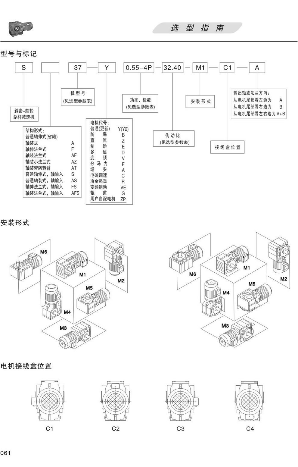 S系列減速機型号表示方法：S37-Y0.55-4P-32.40-M1-C1-A, 安裝形式M1，M2，M3，M4，M5，M6,接線盒位置C1，C2，C3，C4