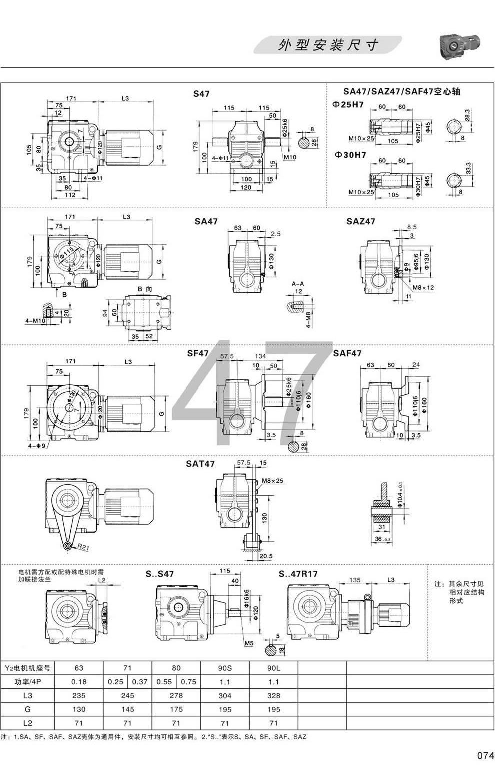 S47 SA47 SF47 SAF47 SAZ47 SAT47 SS47外形安裝尺寸圖