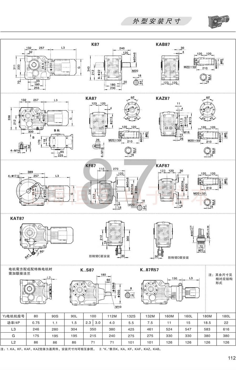 K87 KA87 KAB87 KAZ87 KF87 KAF87 KAT87 KS87外形安裝尺寸圖