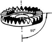 齒輪基本術語錐齒輪、準雙曲面齒輪及其齒輪副