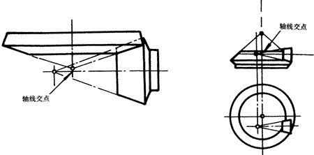 齒輪基本術語錐齒輪、準雙曲面齒輪及其齒輪副
