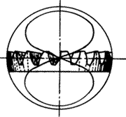 齒輪基本術語錐齒輪、準雙曲面齒輪及其齒輪副