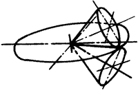 齒輪基本術語錐齒輪、準雙曲面齒輪及其齒輪副