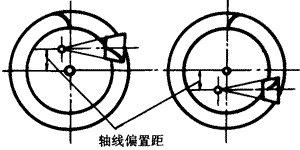 齒輪基本術語錐齒輪、準雙曲面齒輪及其齒輪副