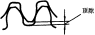 齒輪基本術語錐齒輪、準雙曲面齒輪及其齒輪副
