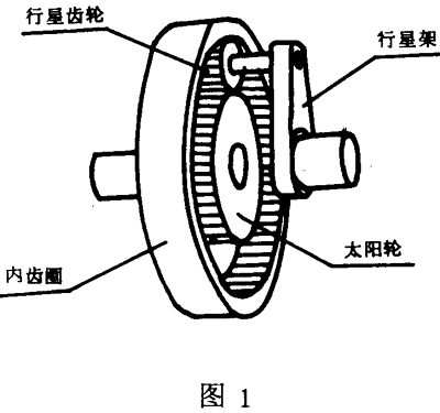 适用範圍、引用标準、行星齒輪傳動