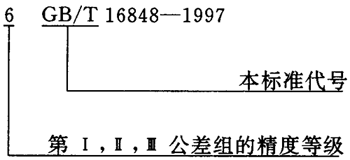 蝸杆副的側隙規定、圖樣标注