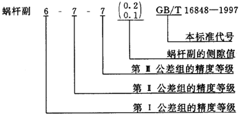 蝸杆副的側隙規定、圖樣标注