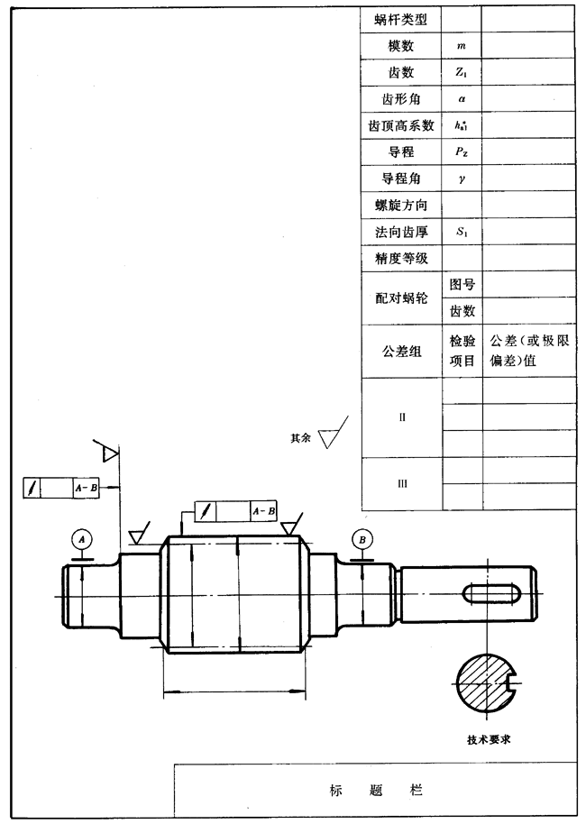 圓柱蝸杆、蝸輪圖樣上應注明的尺寸數據圖例