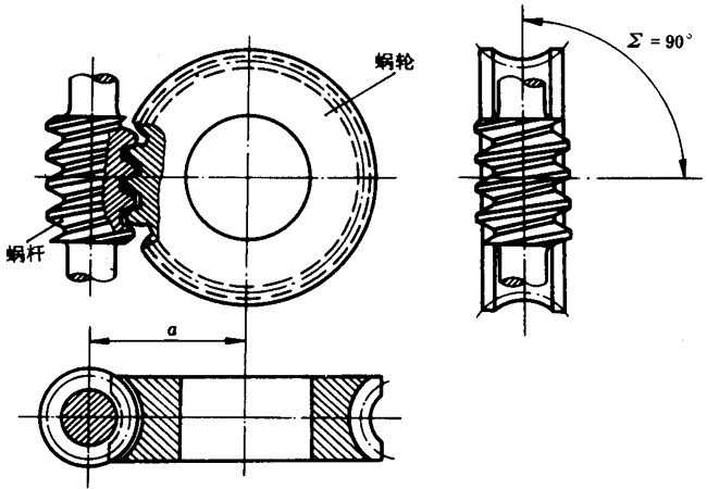 圓柱蝸杆、蝸輪術語及代号圓柱蝸杆傳動