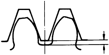 圓柱蝸杆、蝸輪術語及代号圓柱蝸杆傳動