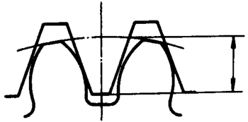 圓柱蝸杆、蝸輪術語及代号圓柱蝸杆傳動