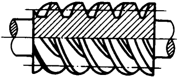 圓柱蝸杆、蝸輪術語及代号圓柱蝸杆