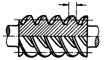 圓柱蝸杆、蝸輪術語及代号圓柱蝸杆
