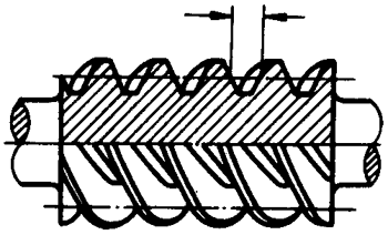 圓柱蝸杆、蝸輪術語及代号圓柱蝸杆