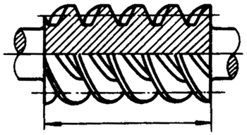 圓柱蝸杆、蝸輪術語及代号圓柱蝸杆