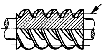 圓柱蝸杆、蝸輪術語及代号圓柱蝸杆
