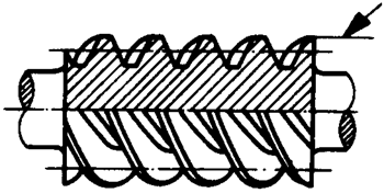 圓柱蝸杆、蝸輪術語及代号圓柱蝸杆