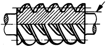 圓柱蝸杆、蝸輪術語及代号圓柱蝸杆