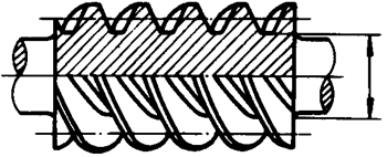 圓柱蝸杆、蝸輪術語及代号圓柱蝸杆