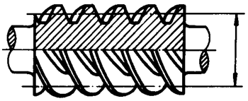 圓柱蝸杆、蝸輪術語及代号圓柱蝸杆