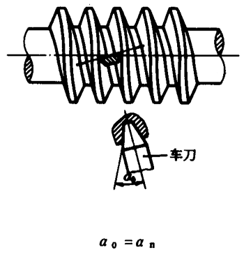 圓柱蝸杆、蝸輪術語及代号圓柱蝸杆
