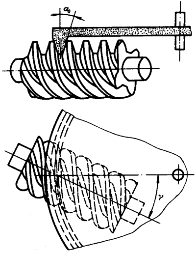 圓柱蝸杆、蝸輪術語及代号圓柱蝸杆