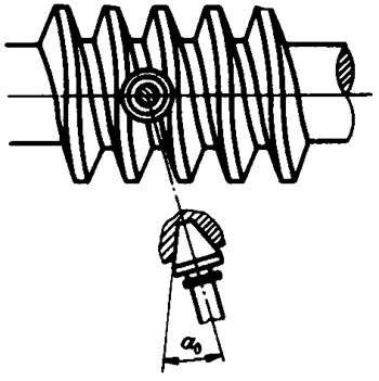 圓柱蝸杆、蝸輪術語及代号圓柱蝸杆