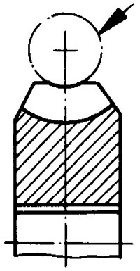圓柱蝸杆、蝸輪術語及代号蝸輪
