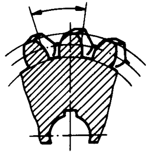 圓柱蝸杆、蝸輪術語及代号蝸輪