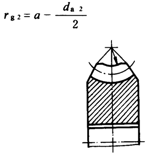 圓柱蝸杆、蝸輪術語及代号蝸輪