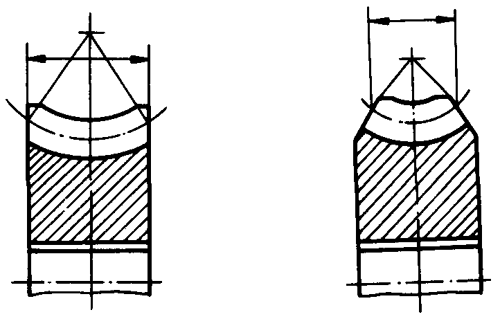 圓柱蝸杆、蝸輪術語及代号蝸輪