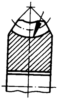 圓柱蝸杆、蝸輪術語及代号蝸輪