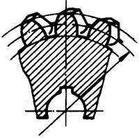 圓柱蝸杆、蝸輪術語及代号蝸輪