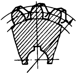 圓柱蝸杆、蝸輪術語及代号蝸輪
