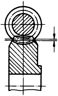 圓柱蝸杆、蝸輪術語及代号蝸輪