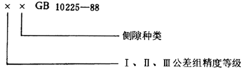 小模數錐齒輪精度側隙、圖樣标注