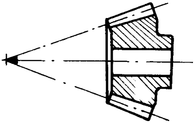 錐齒輪和準雙曲面齒輪術語點、曲線和曲面