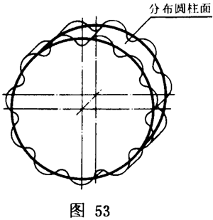 擺線針輪行星傳動 基本術語擺線齒輪