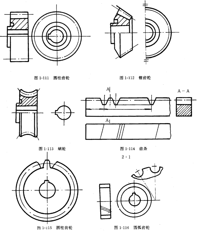 鏈輪的畫法、齒輪、蝸輪、蝸杆齧合畫法