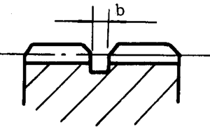 插齒、滾齒退刀槽
