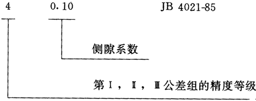 圓弧圓柱齒輪精度其他、圖樣标注