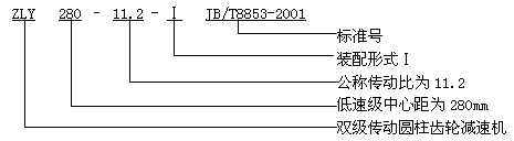 ZLY、ZLZ圓柱齒輪減速機概述及特點、型号、規格及其表示方法