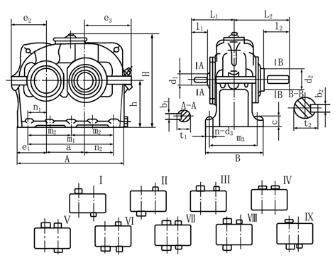 減速器的外形、裝配型式及安裝尺寸
