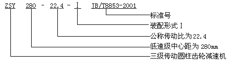 ZSY、ZSZ圓柱齒輪減速機概述及特點、型号、規格及其表示方法
