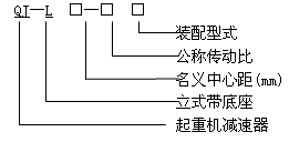 QJ-L型起重機立式減速器工作條件、型式、型号标記
