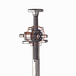 以右側蝸杆爲例，面對著蝸杆時，蝸杆順時針旋轉，絲杆下降；蝸杆逆時針旋轉，絲杆上升。