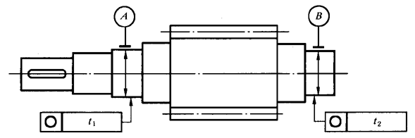 圓柱齒輪 檢驗實施規範 第3部分：齒輪坯、軸中心距和軸線平行度齒輪坯的精度